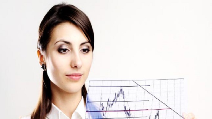 Come scegliere un broker forex