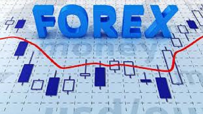 Tipologie rischi nel trading Forex