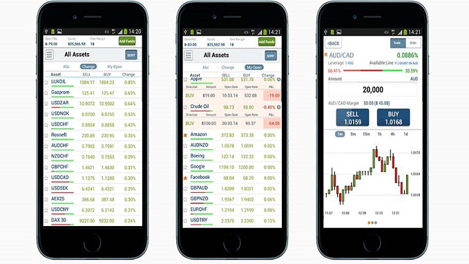 Le App per il trading online