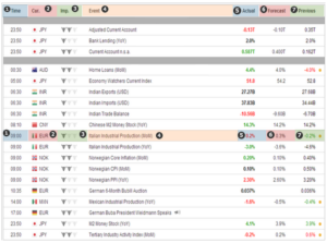 calendario-economico-