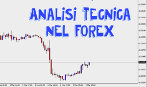 Analisi tecnica Forex