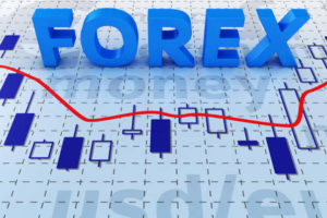 Fare Forex