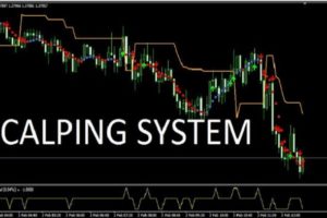 Tecniche di scalping