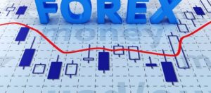 Strategie di trading sul forex