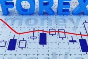 Strategie di trading sul forex