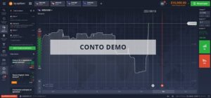 IQ Option demo gratis