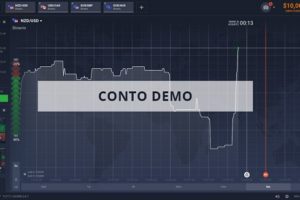 IQ Option demo gratis