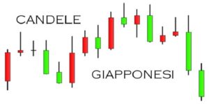 Grafici a candela