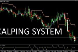 Strategie di scalping forex