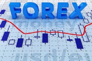 Capire il Forex